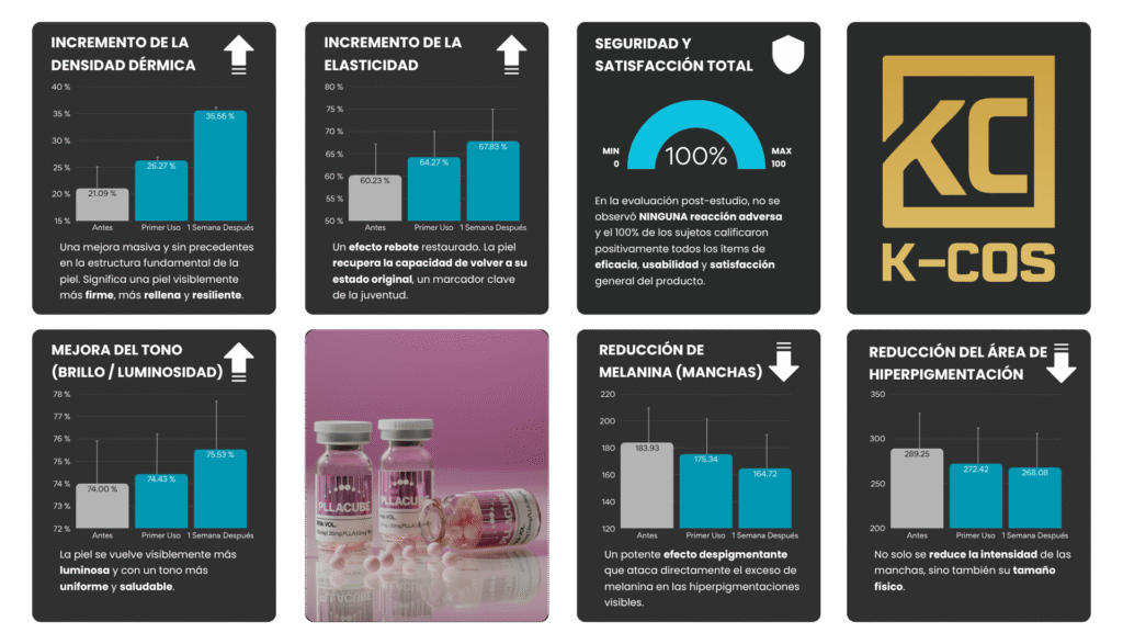 plla pinkvol kc certif